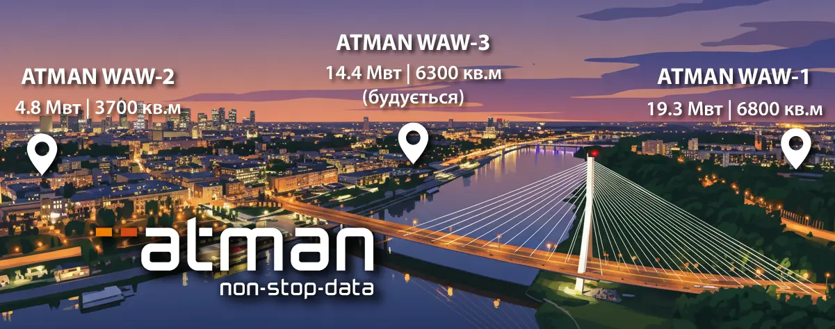 atman