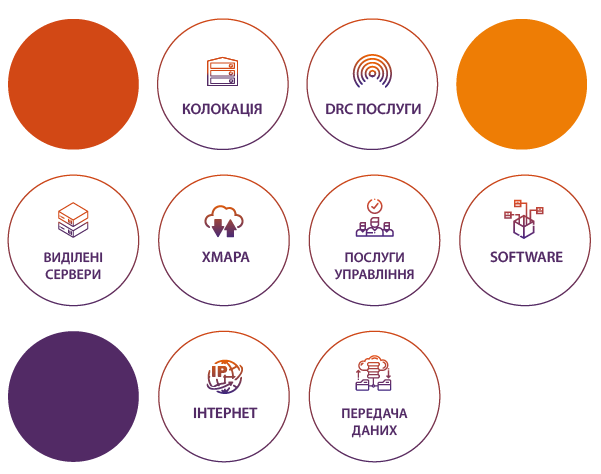 atman services atman services