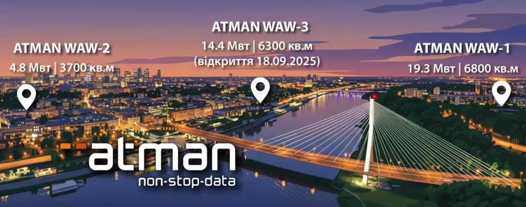 atman atman