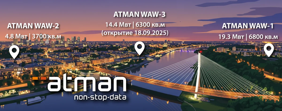 atman rus