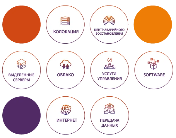 services rus services rus